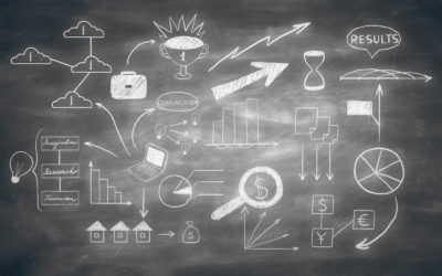 Positioning to Sell or Grow Your Business