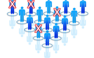 What The Wrong Staff May Cost Your Business